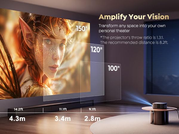 PUTRIMS K12 4K Smart Projector – 1300 ANSI, Auto Focus, WiFi6