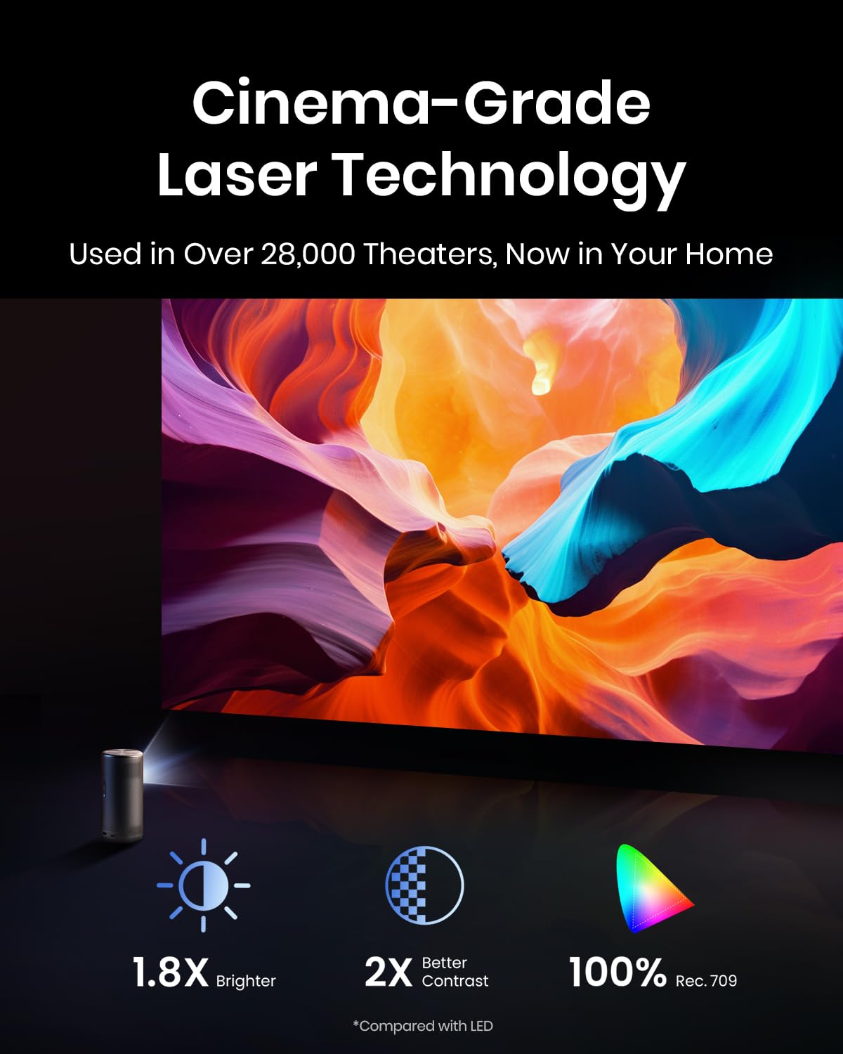 NEBULA Capsule 3 Projector | 120" Screen, WiFi, Dolby Digital Speakers, Battery Powered