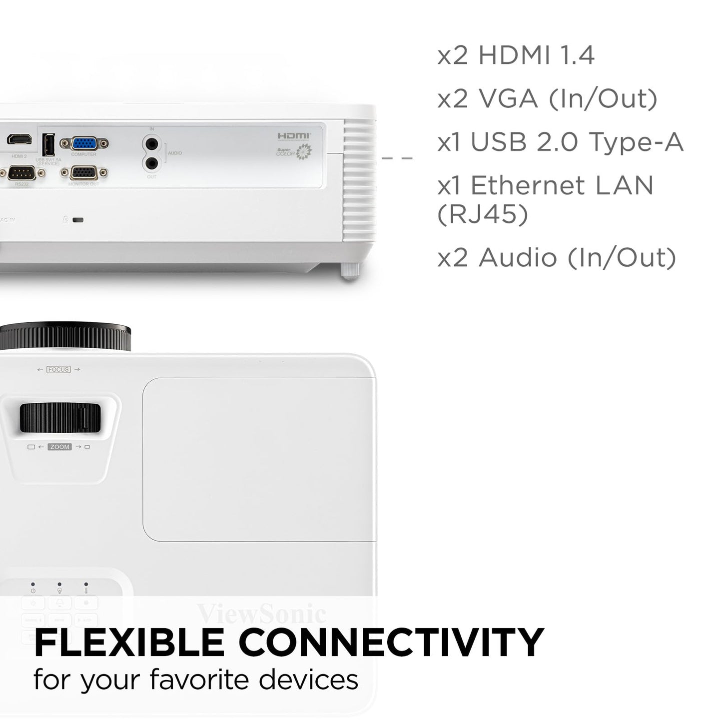 ViewSonic PA700X XGA Projector | 4500 Lumens, 60Hz, 1.1x Optical Zoom, HDMI/VGA/USB, Professional Office & Classroom Projector
