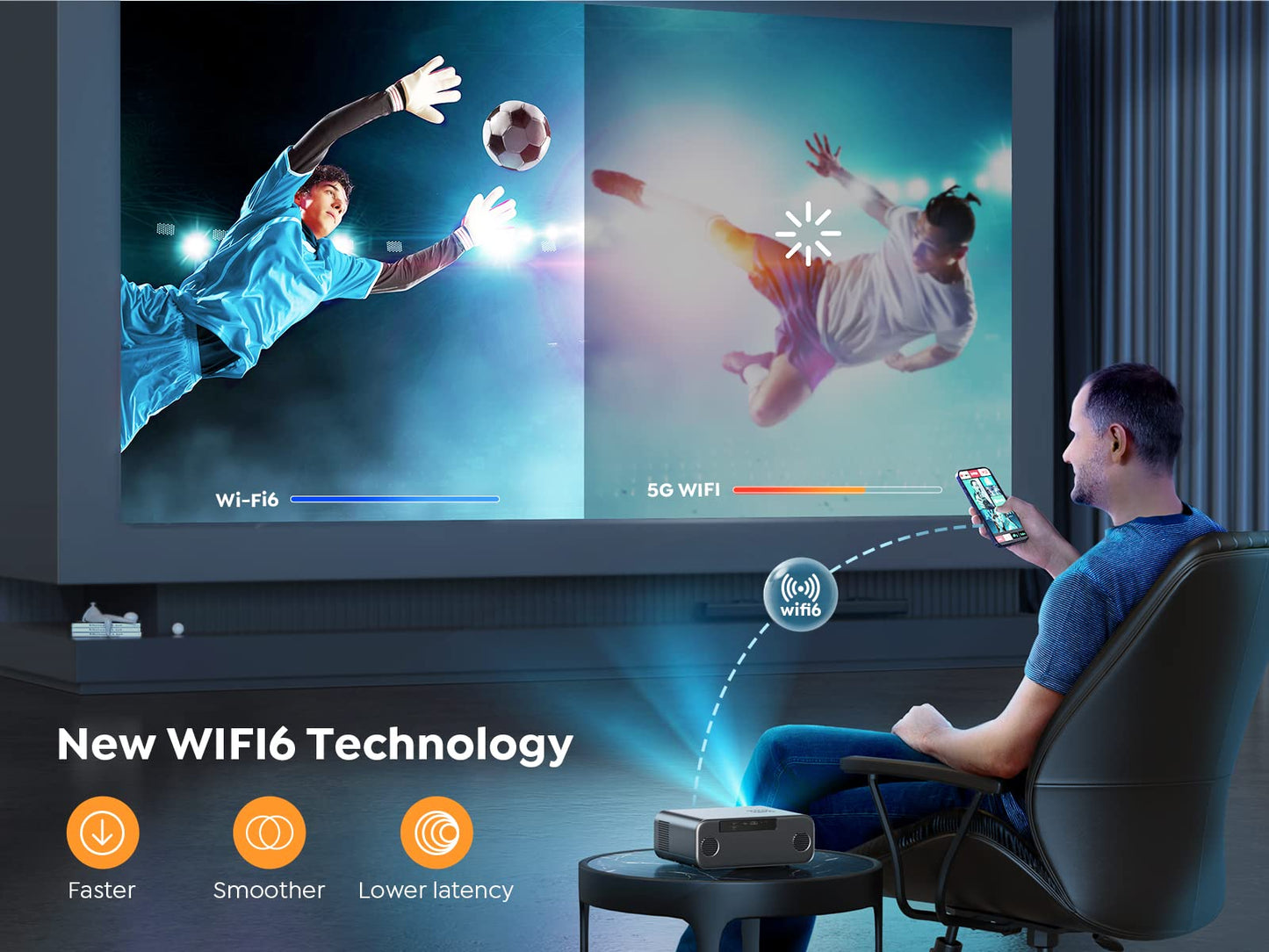 YABER Pro V9 Projector | 4K Supported, 6D Keystone, Home Cinema for Bedroom