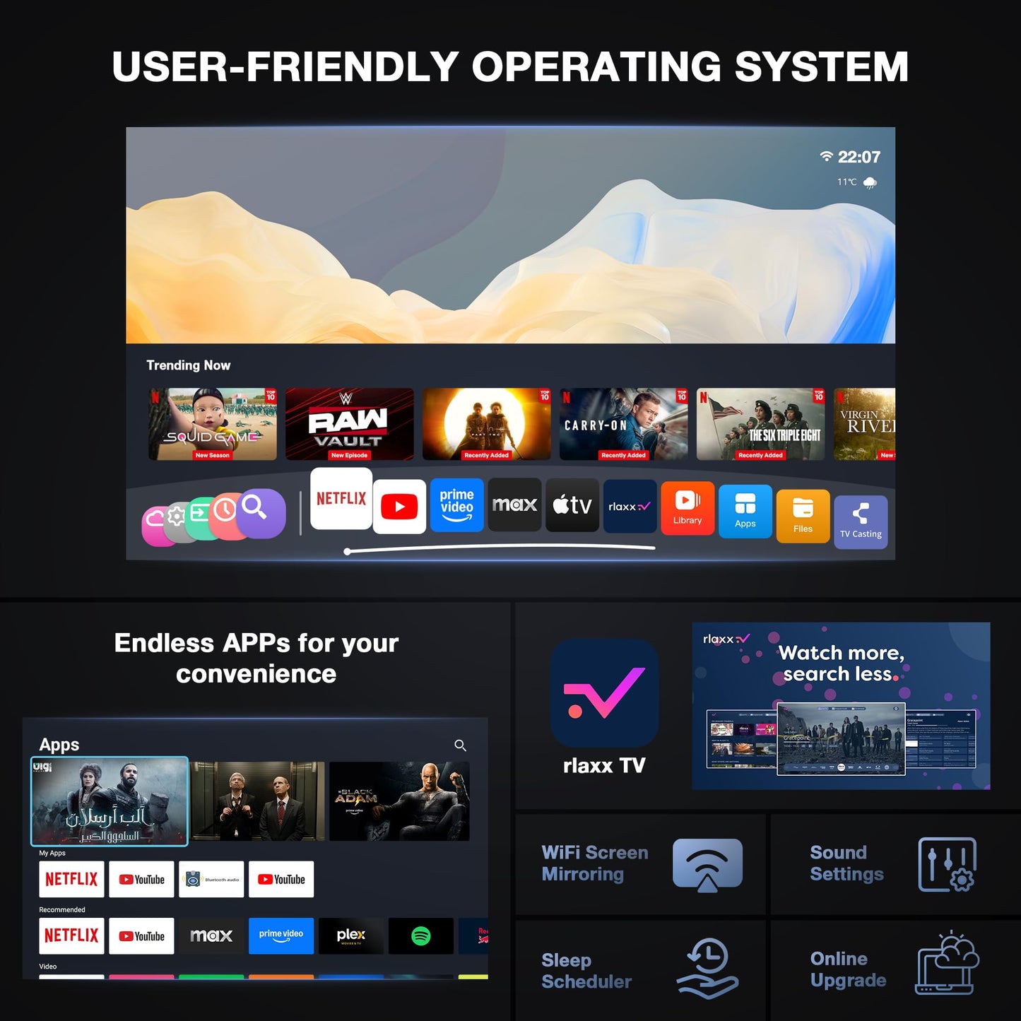 VOPLLS Q5 1080P Mini Projector – 4K Supported, WiFi & Bluetooth, Home & Outdoor Cinema