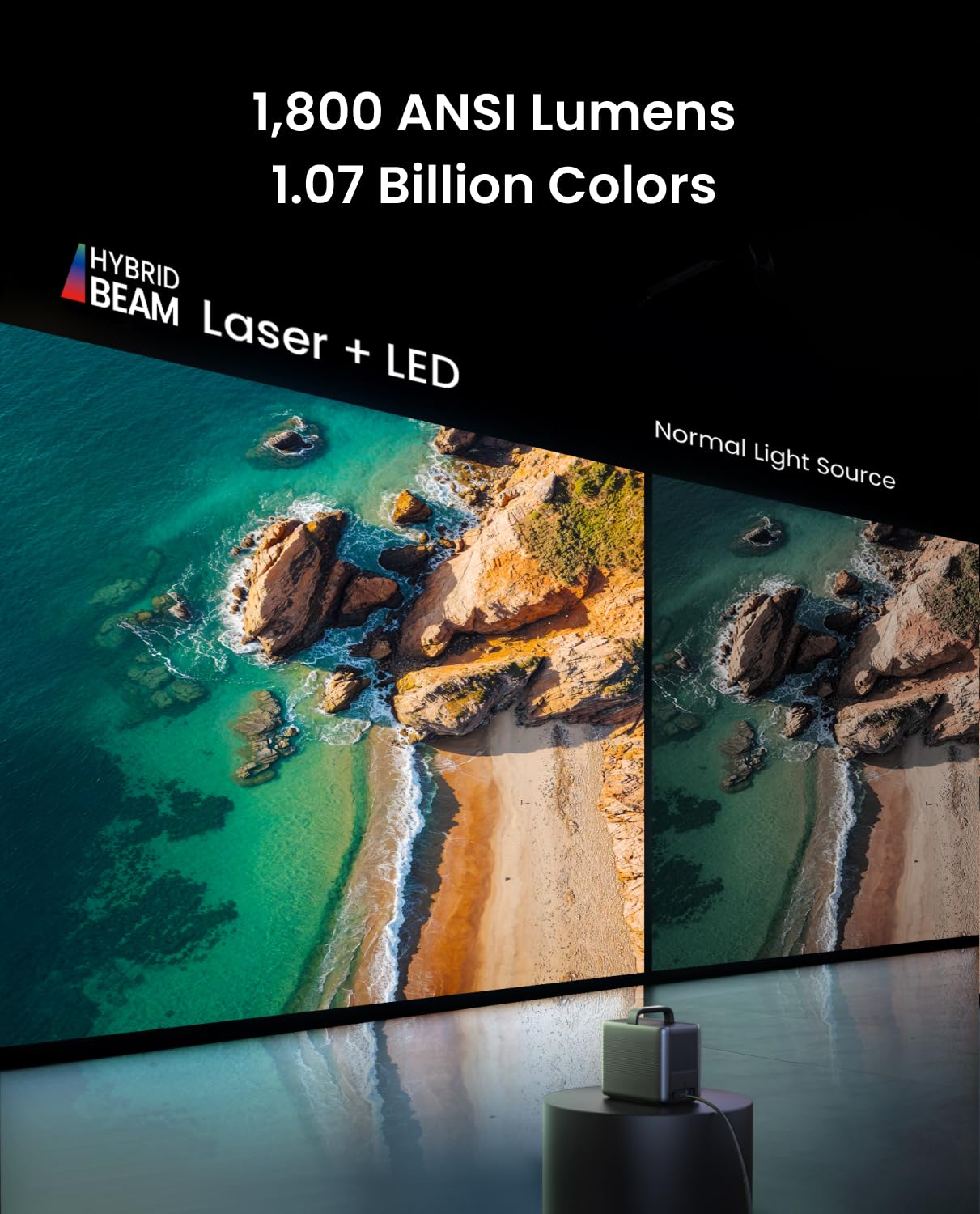 Anker NEBULA Cosmos 4K SE Projector | 200" Screen, Laser+LED, Handle, Portable