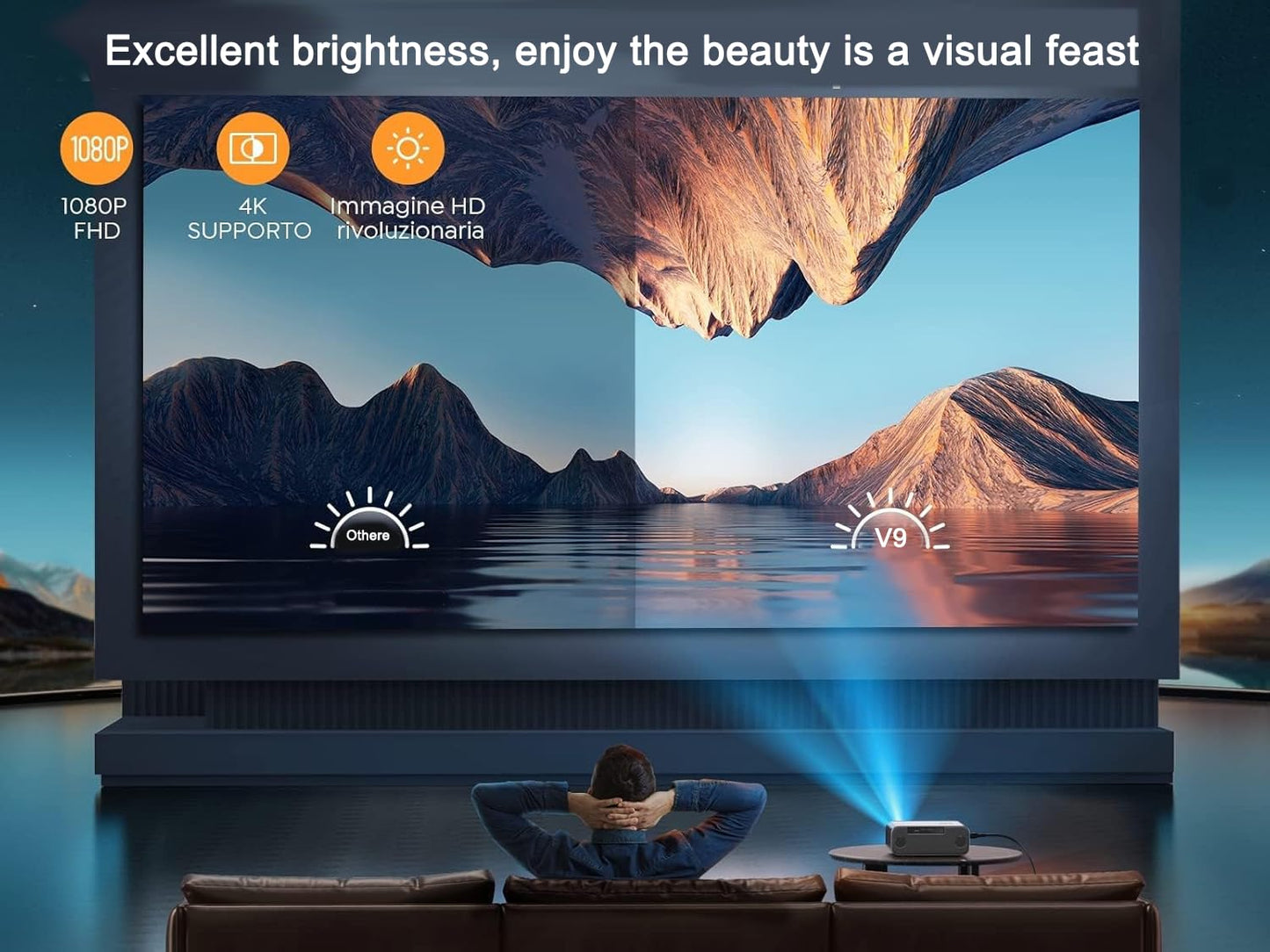 YABER Pro V9 Projector | 4K Supported, 6D Keystone, Home Cinema for Bedroom