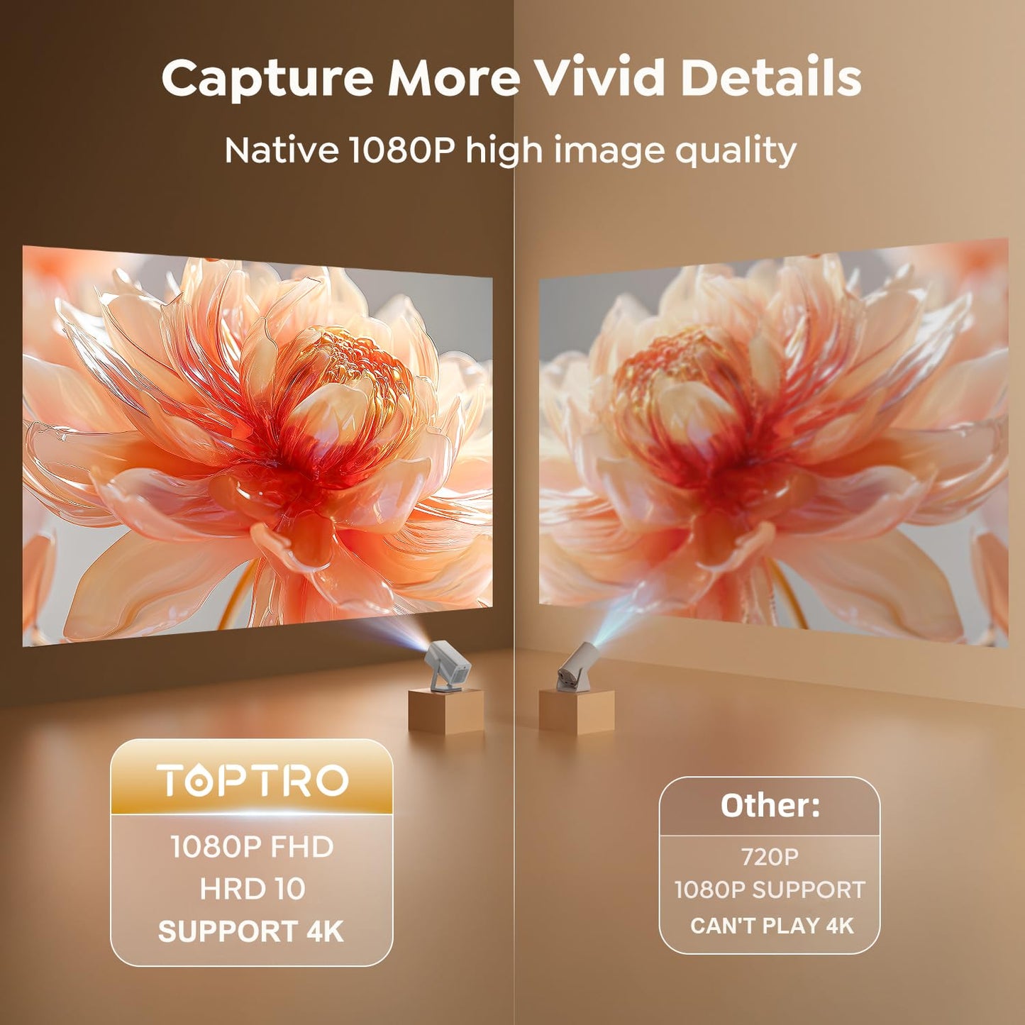 4K Smart Projector | WiFi 6, Bluetooth, 360° Rotatable Short-Throw, Home & Outdoor