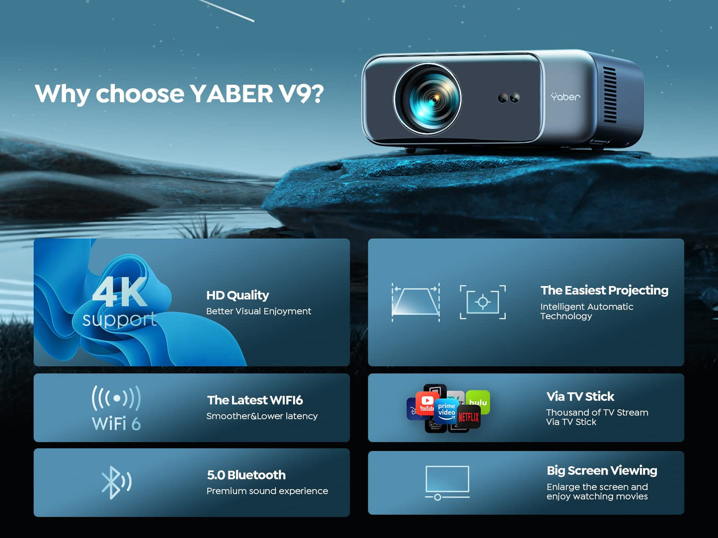 YABER Pro V9 Projector | 4K Supported, 6D Keystone, Home Cinema for Bedroom