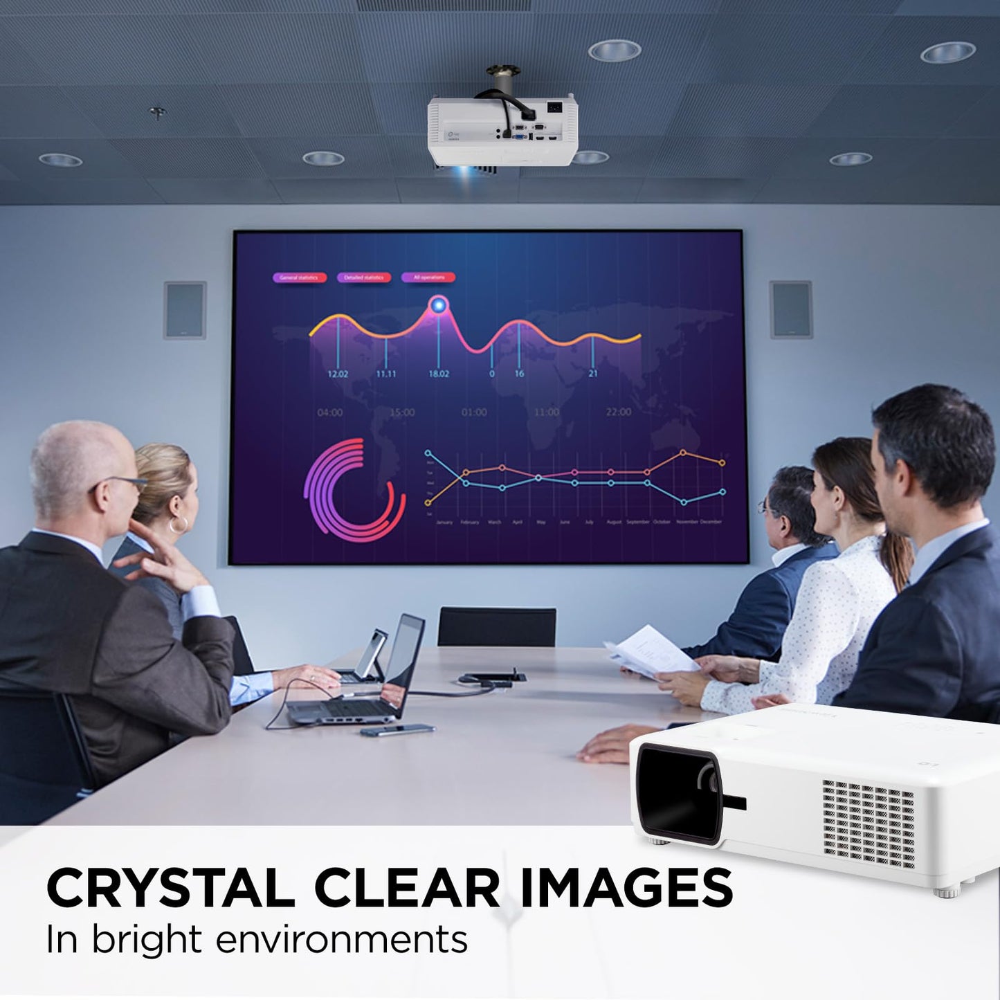 ViewSonic PA700X XGA Projector | 4500 Lumens, 60Hz, 1.1x Optical Zoom, HDMI/VGA/USB, Professional Office & Classroom Projector