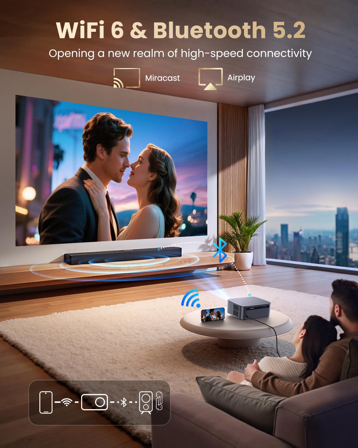 WiMiUS K13 4K Smart Projector – 1200 ANSI, Google TV, WiFi 6 & Bluetooth