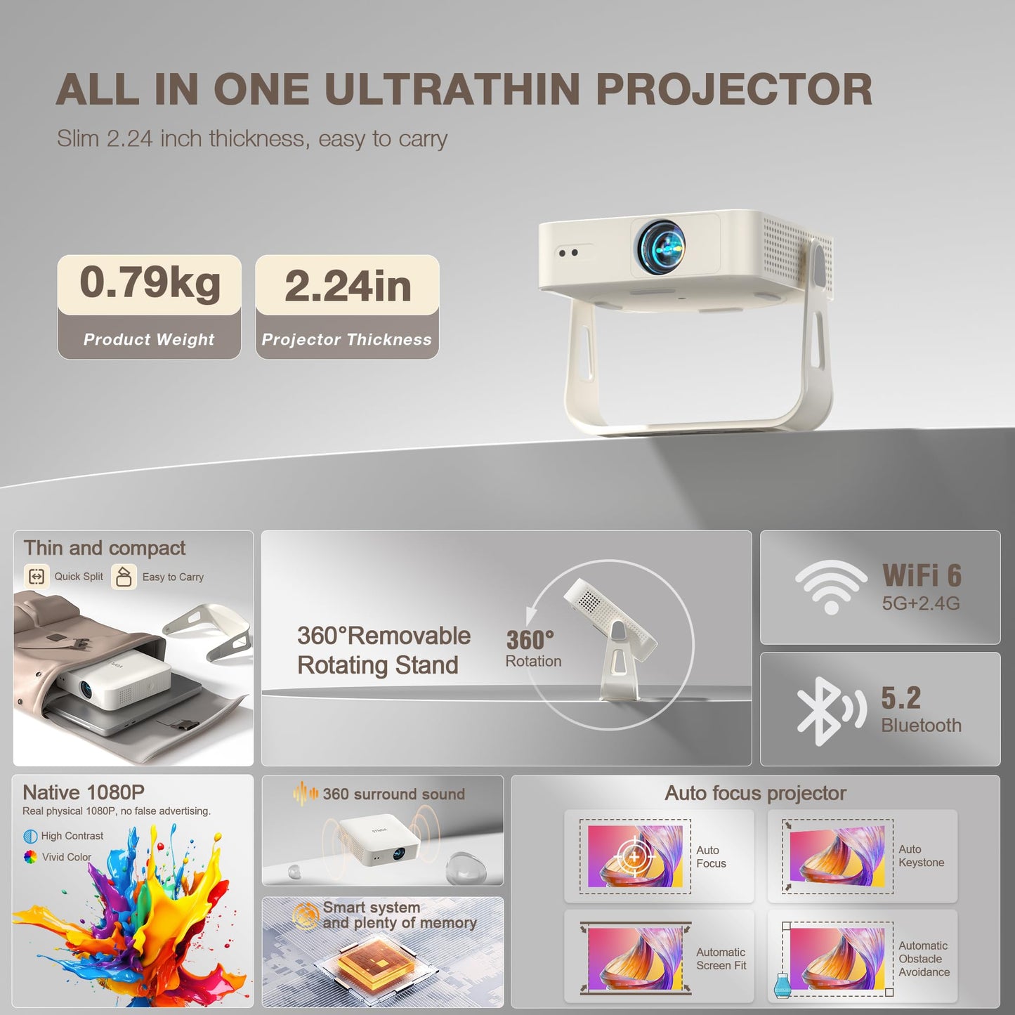 XuanPad Q5 1080P Mini Projector – Dust-Proof, Auto Focus, WiFi & Bluetooth