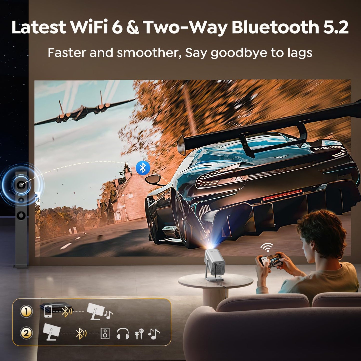 4K Smart Projector | WiFi 6, Bluetooth, 360° Rotatable Short-Throw, Home & Outdoor