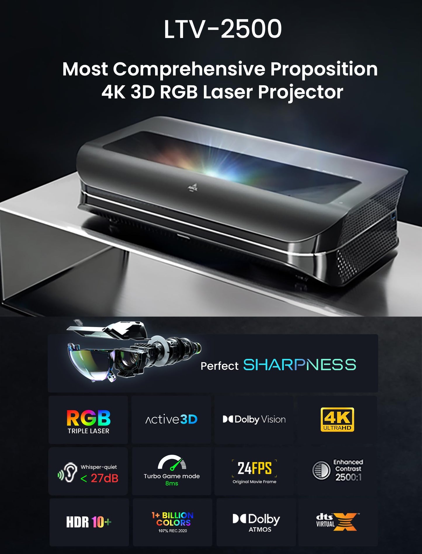 AWOL Vision LTV-2500 4K UST Projector – Dolby Vision & Atmos