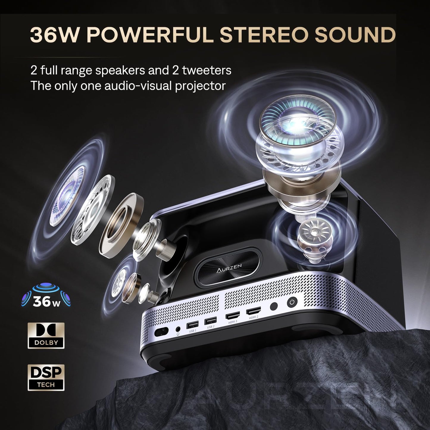Aurzen BOOM 3 Projector | Auto Focus & Keystone, HDR10, WiFi 6 & Bluetooth, Portable
