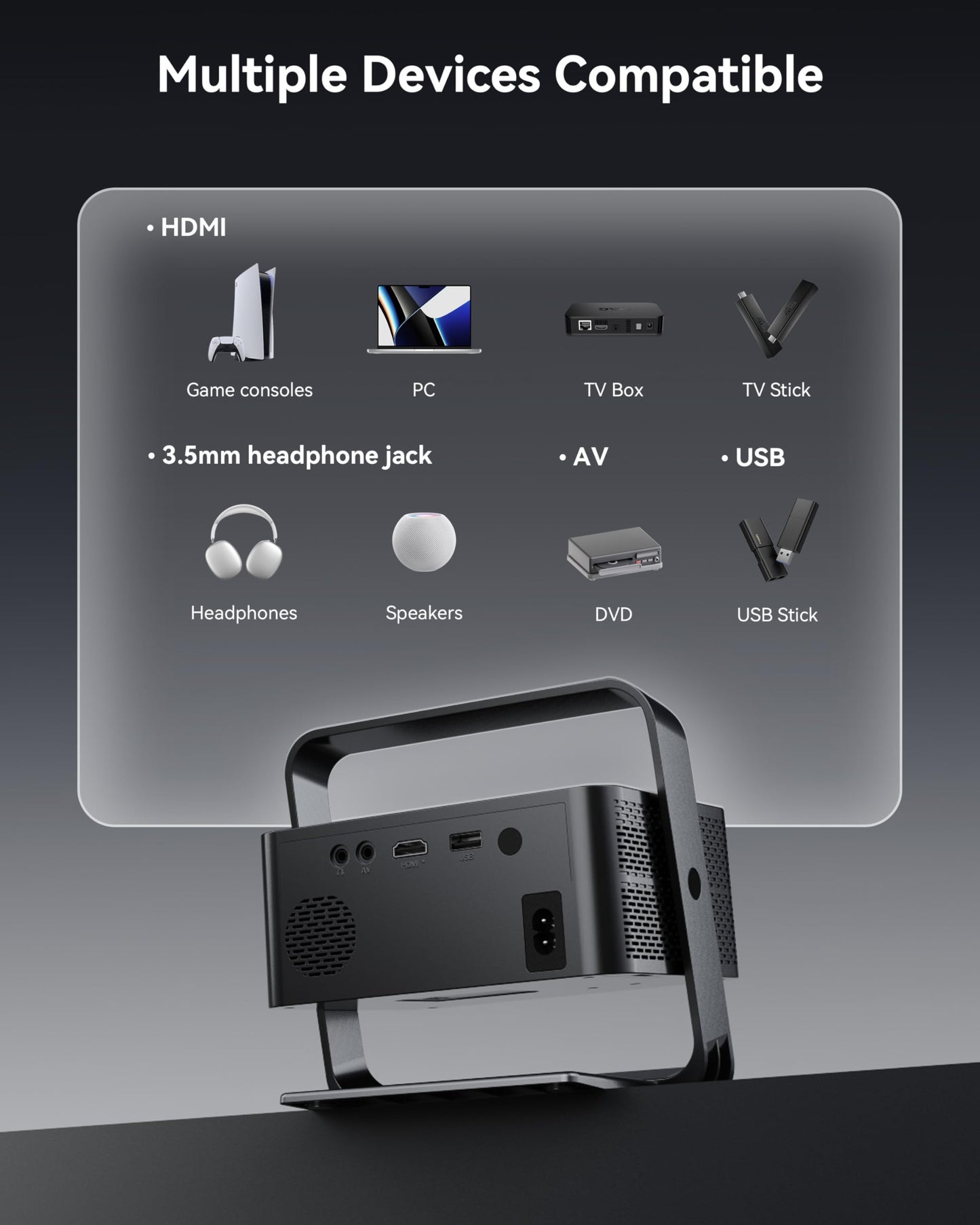 Polocsch P7 1080P Mini Projector – Portable Home Cinema, WiFi 6, Bluetooth
