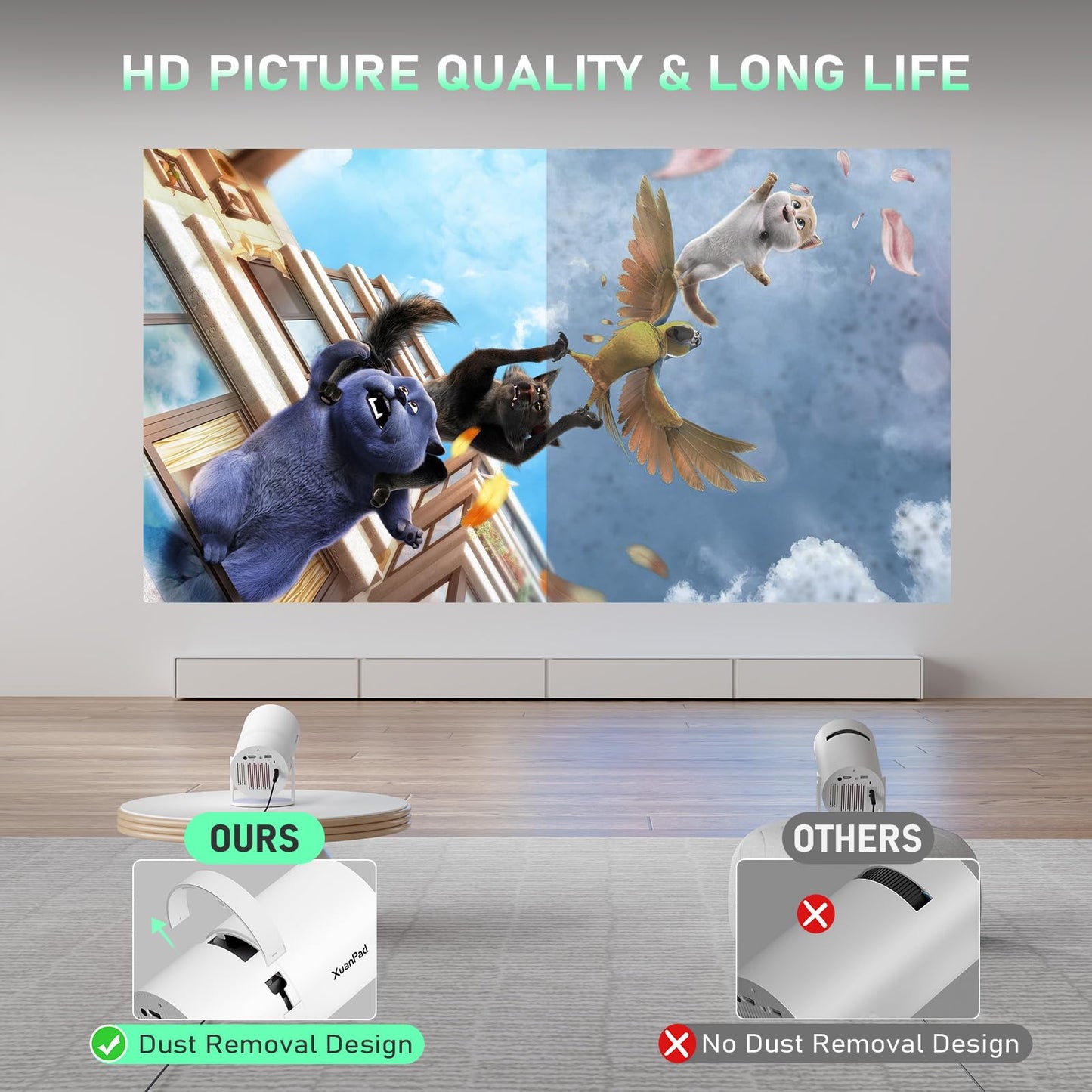 XuanPad Mini Projector | Auto Keystone, 210° Rotatable Stand, Dustproof & Cooling, Portable