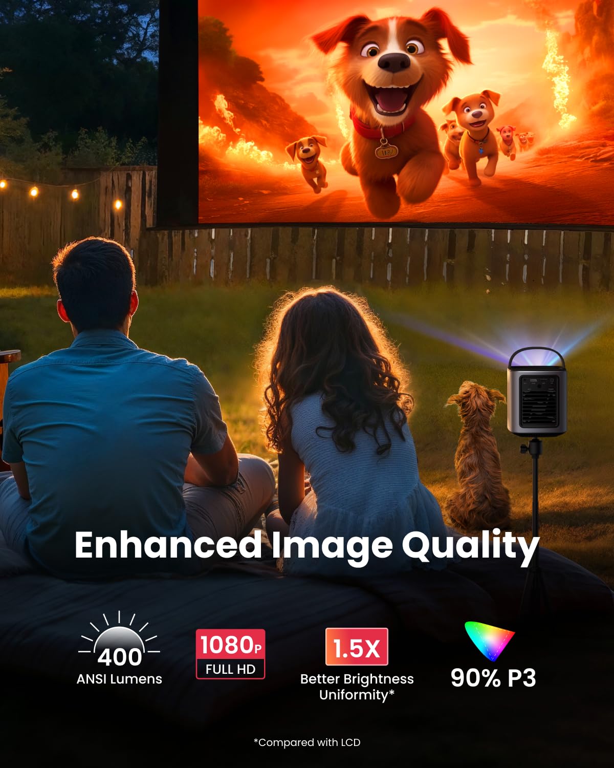 NEBULA Mars 3 Air 1080P Mini Projector – Home & Outdoor Cinema, Google TV