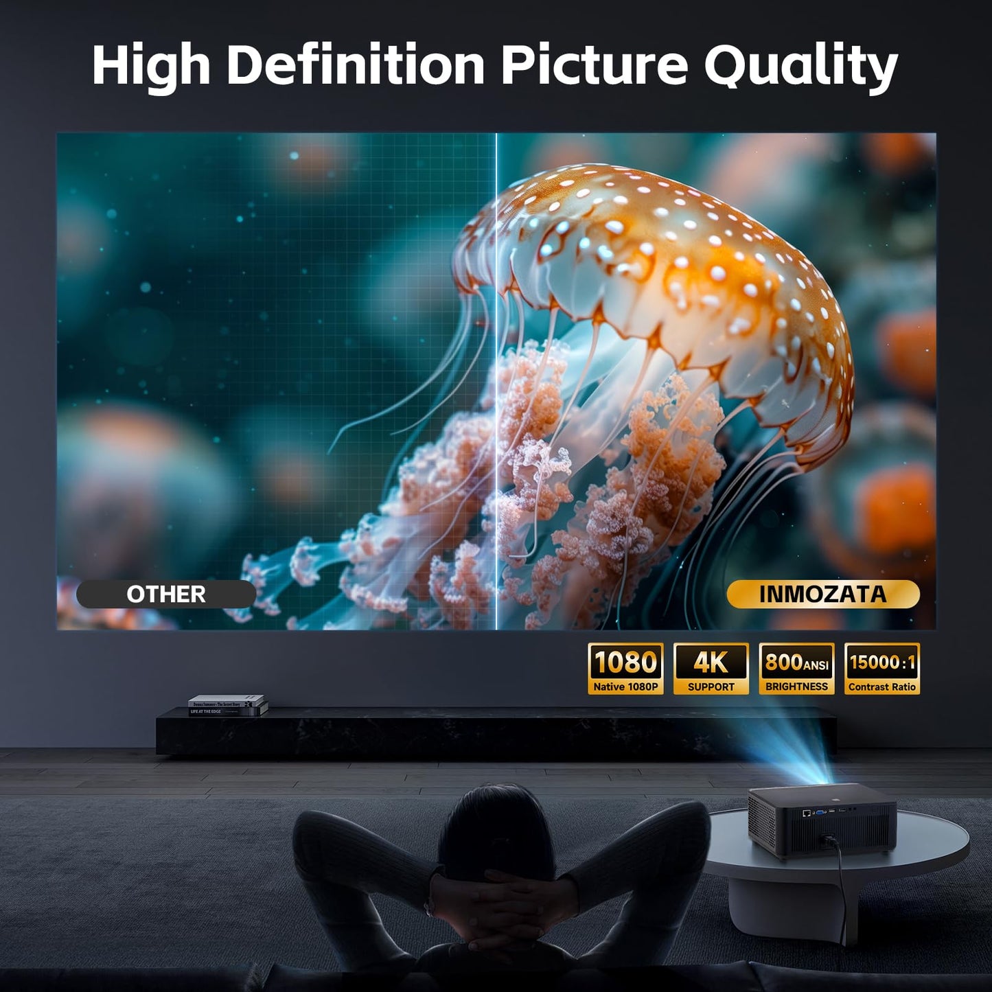 INMOZATA M8-E Smart Projector – 1080P Full HD, 4K Support, WiFi 6 & Bluetooth
