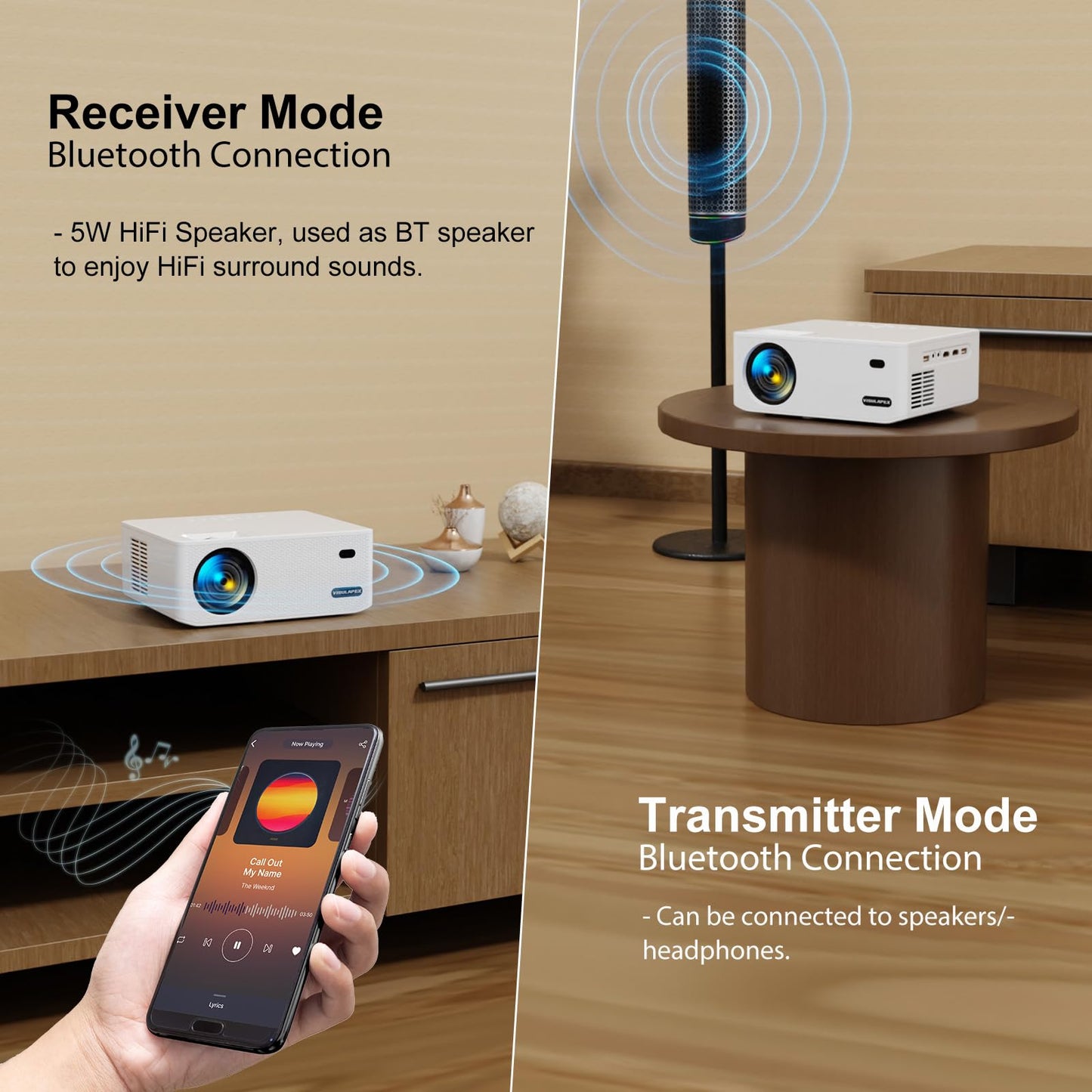 VISULAPEX 1080P Projector – 4K Supported, HiFi Audio, Home & Outdoor Cinema