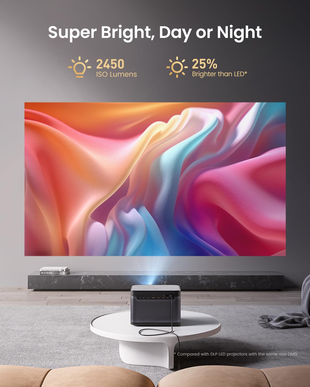 Dangbei DBOX02 4K Home Projector | 2450 ISO Lumens, 200" Screen, Google TV, Netflix Official, Dolby Audio & DTS:X, WiFi & Bluetooth