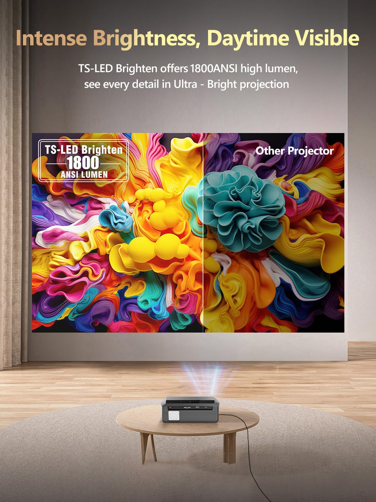 ZCGIOBN 4K Smart Projector | Google TV Certified, 1800ANSI Lumens, Dolby Audio, Auto Focus, WiFi6 & Bluetooth, HDMI ARC, NFC