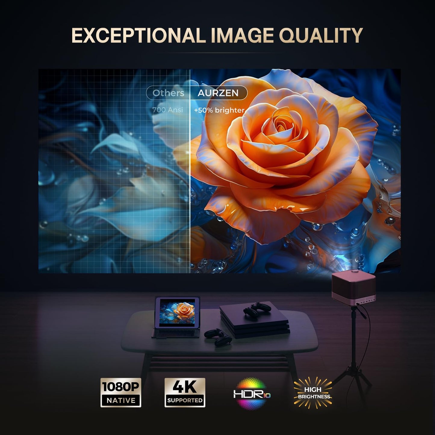 Aurzen BOOM 3 Projector | Auto Focus & Keystone, HDR10, WiFi 6 & Bluetooth, Portable