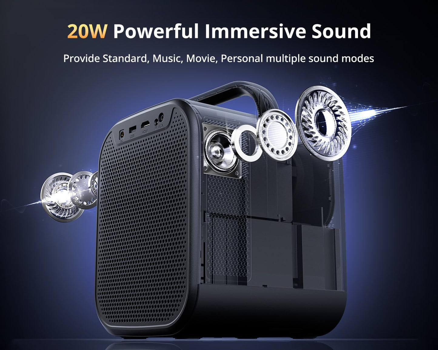 ETOE Seal Pro 4K Projector – Android TV, Dolby Audio, Auto Focus