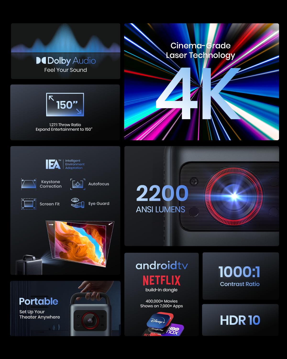 Anker NEBULA Cosmos Laser 4K Projector – Portable Home Theater, Auto Focus
