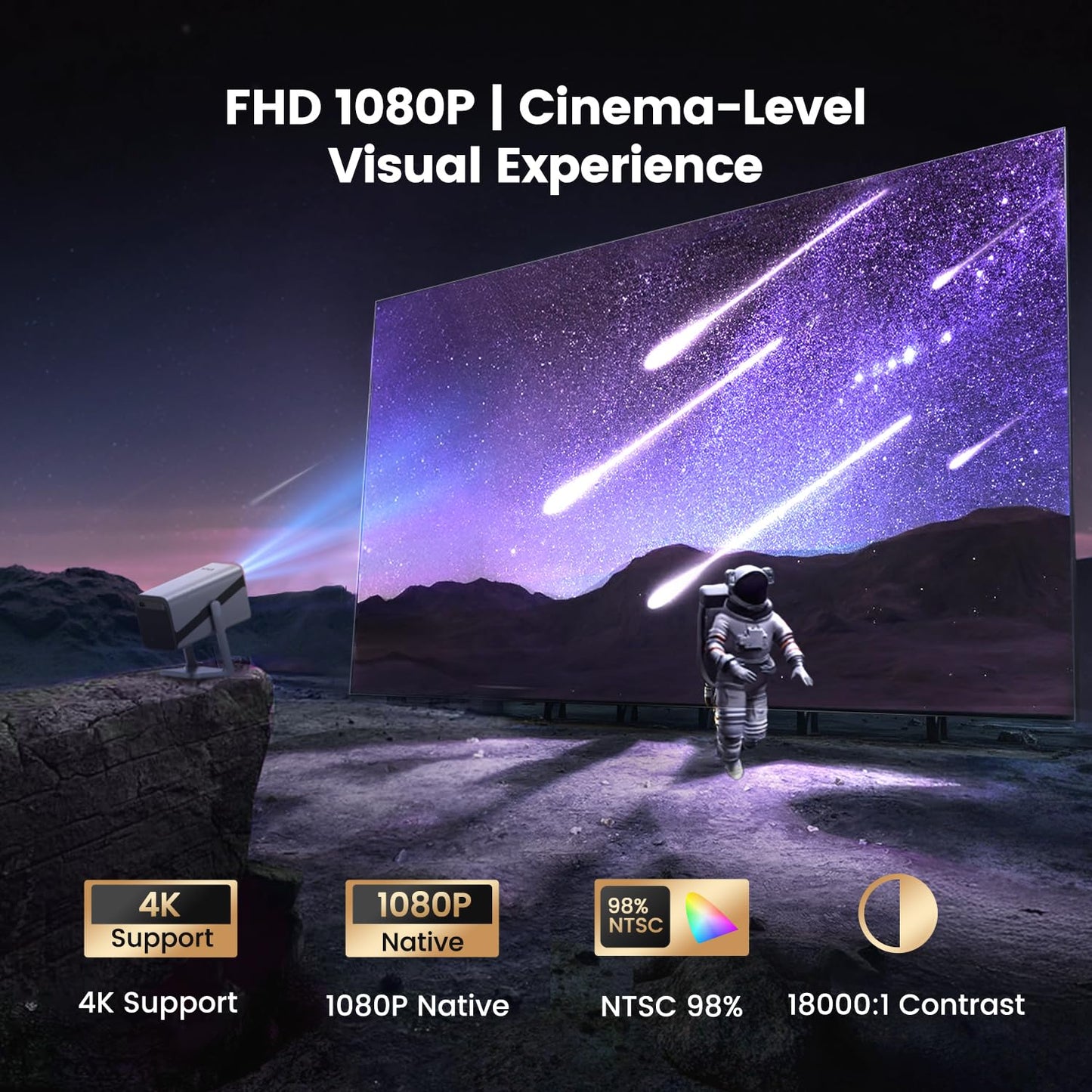 iWIMIUS S29 Projector | 360° Rotatable Short Throw, Auto Keystone, Portable Bedroom & Outdoor Cinema