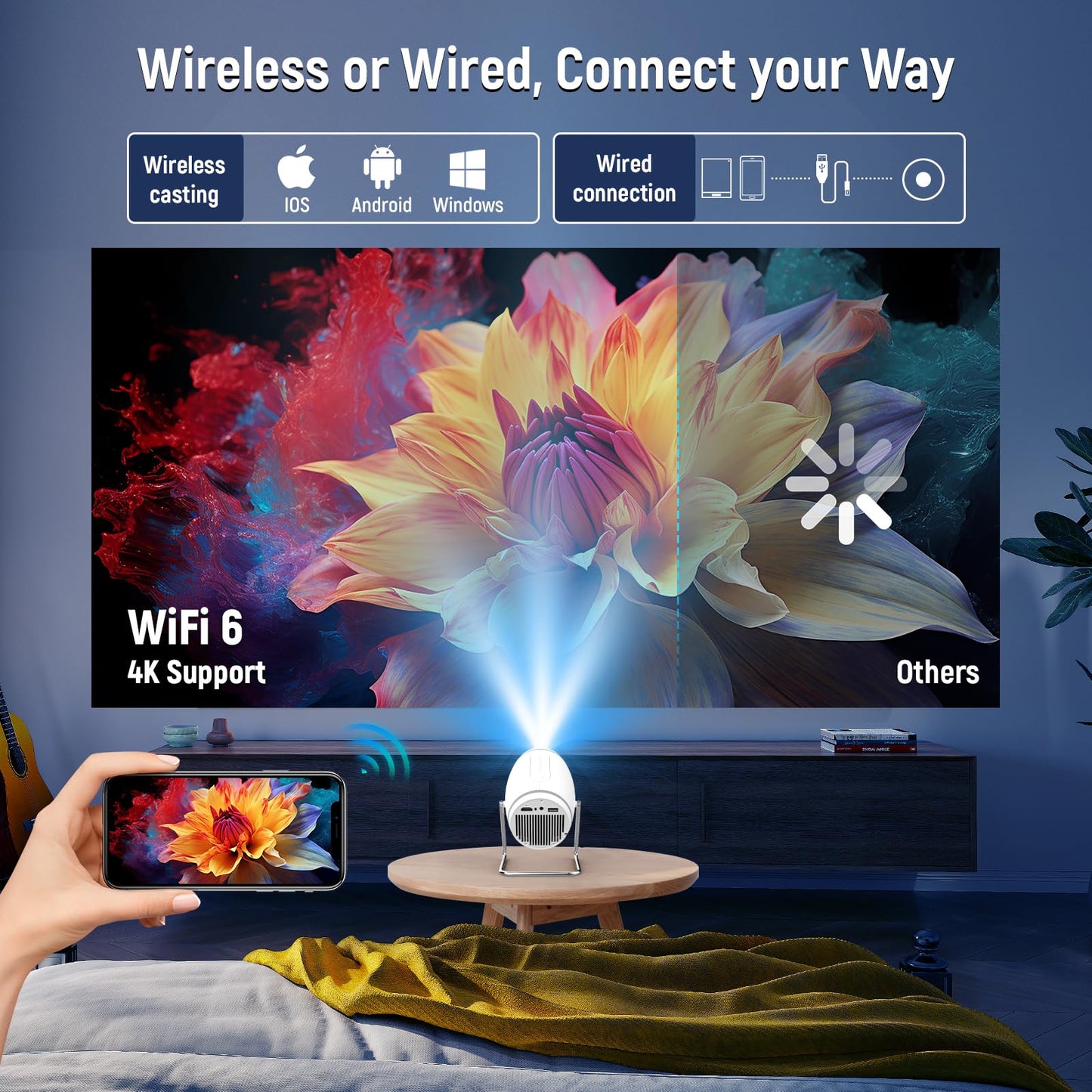 Putbecy 1080P Mini Projector – 4K Decoding, WiFi & Bluetooth, Bedroom & Outdoor