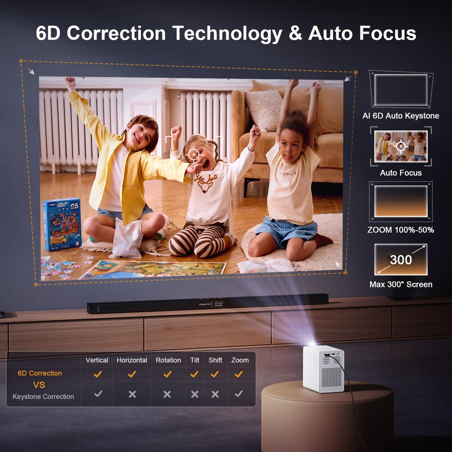 QIAOLET C800 Smart Projector | 1080P Native, 4K Supported, 1200 ANSI, Google TV, Auto Focus & 6D Correction, WiFi 6 & Bluetooth 5.2, Home Cinema