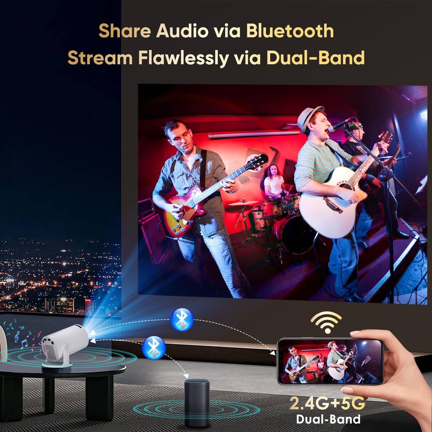 Wielio 2025 1080P Mini Projector – iOS, Android, PS5, Switch & Xbox Compatible
