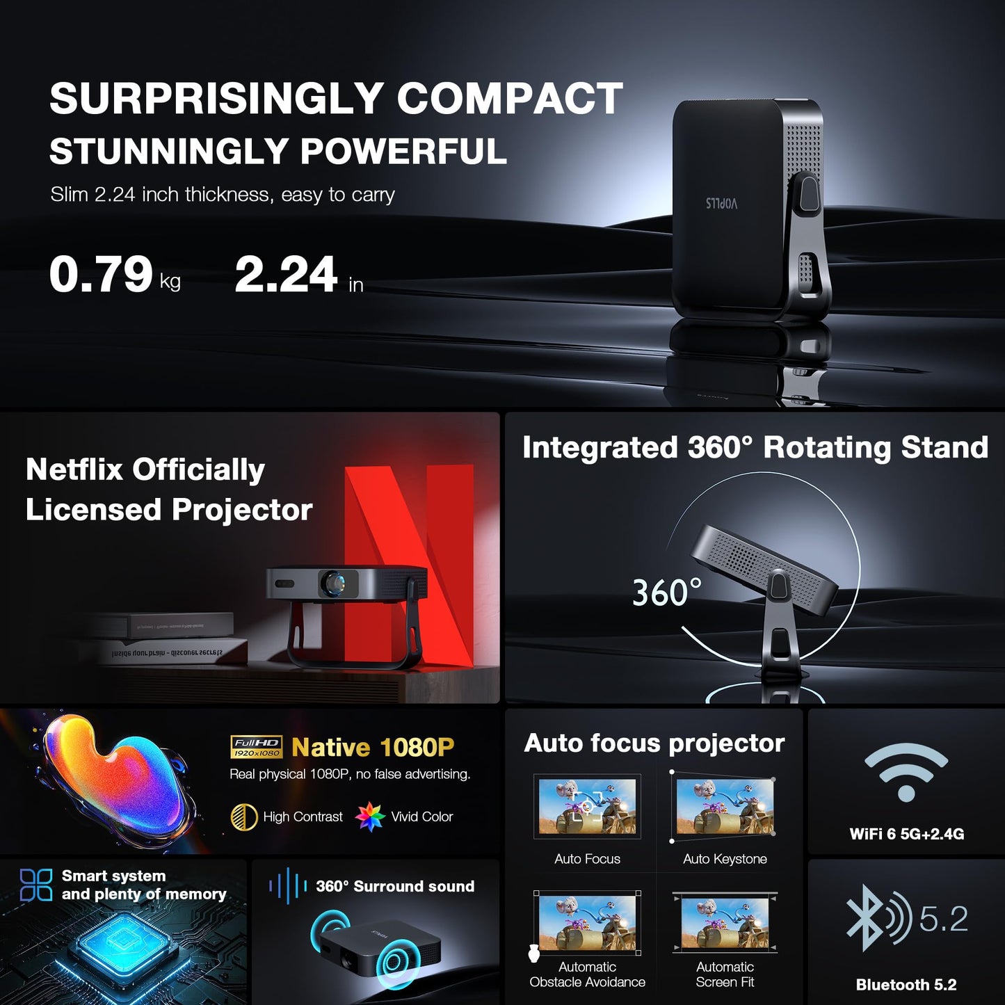 VOPLLS Q5 1080P Mini Projector – 4K Supported, WiFi & Bluetooth, Home & Outdoor Cinema