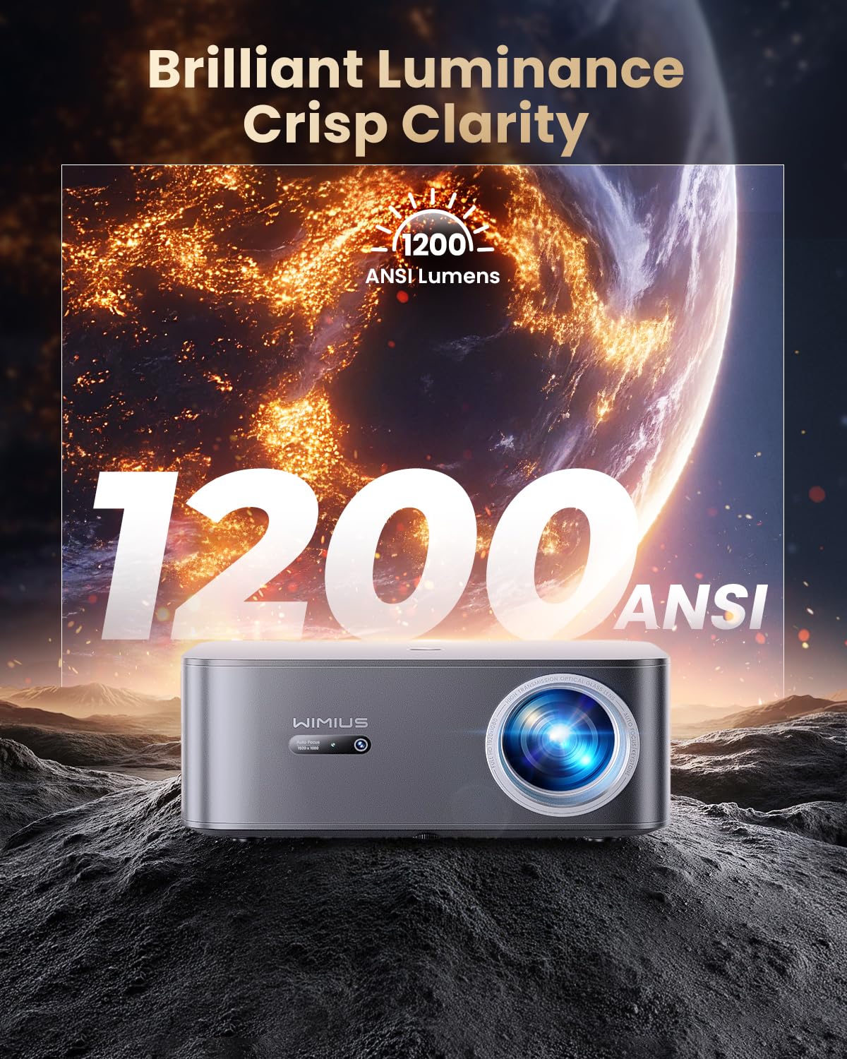 WiMiUS K13 4K Smart Projector – 1200 ANSI, Google TV, WiFi 6 & Bluetooth