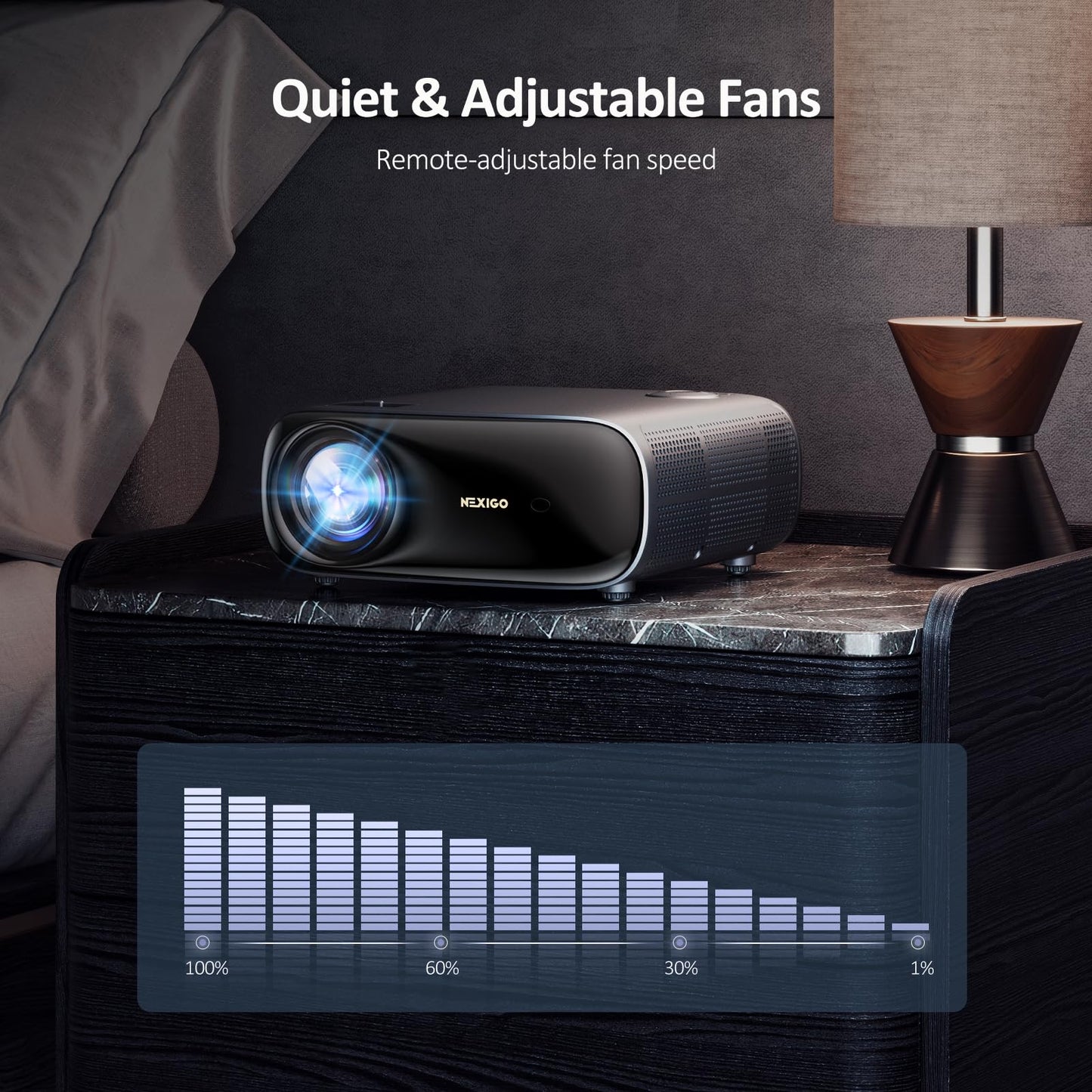 NexiGo PJ40 Gen 3 Projector | Native 1080P, 4K Supported, WiFi & Bluetooth, 20W Speakers, D65 Calibrated, Home & Outdoor Cinema