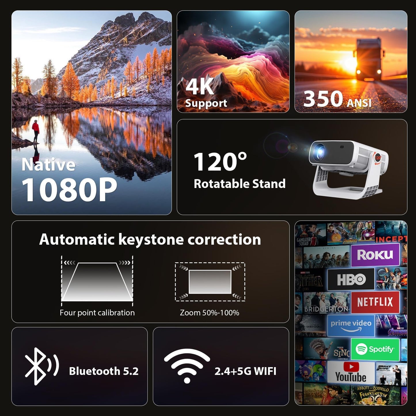 Wielio 2025 1080P Projector – iOS, Android & PS5 Compatible, Auto Keystone, Portable