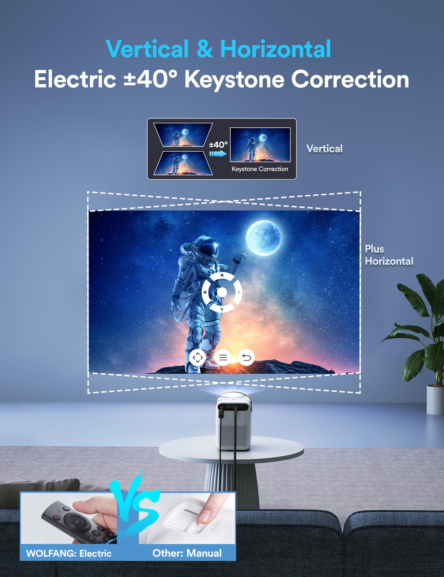 WOLFANG WP01 4K Portable Projector – 1080P, WiFi 5G & Bluetooth, Home Theater