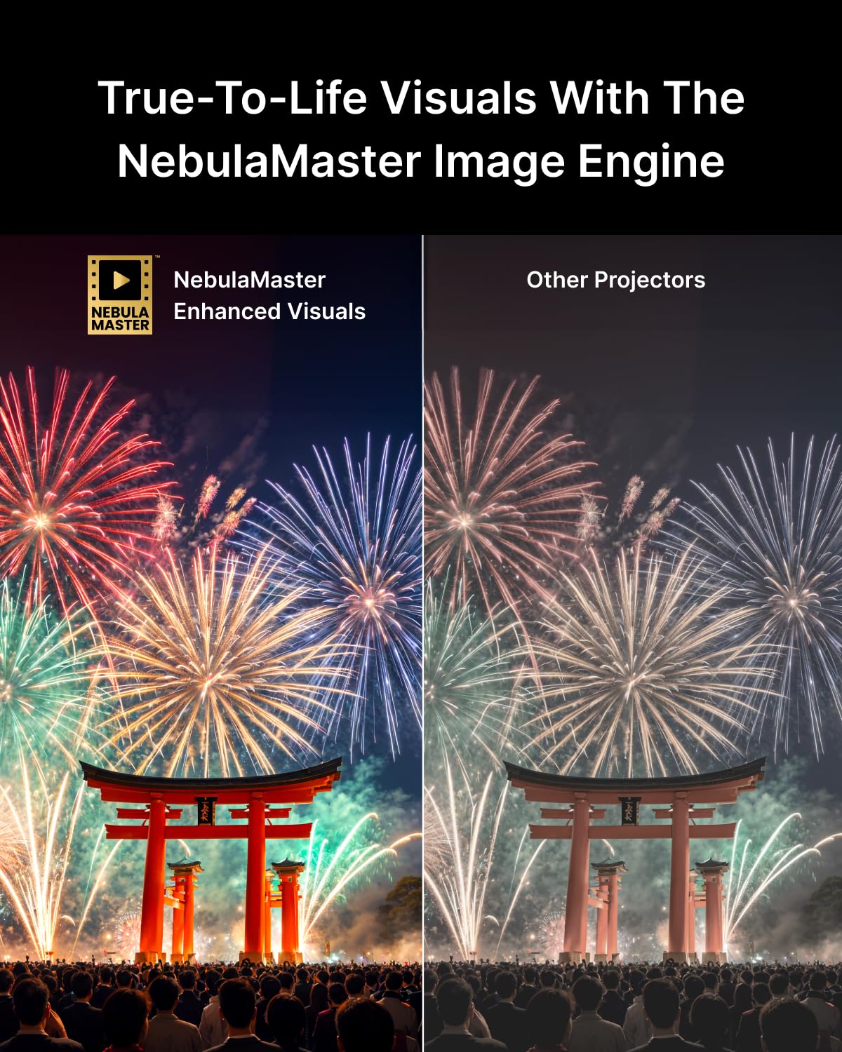 Anker NEBULA Cosmos 4K SE Projector | 200" Screen, Laser+LED, Handle, Portable