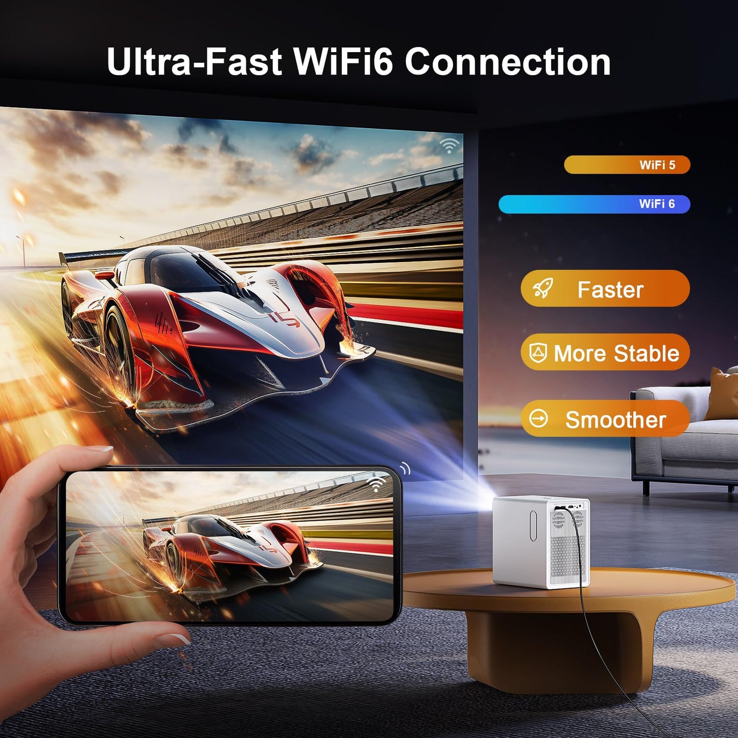 QIAOLET C800 Smart Projector | 1080P Native, 4K Supported, 1200 ANSI, Google TV, Auto Focus & 6D Correction, WiFi 6 & Bluetooth 5.2, Home Cinema