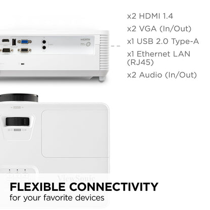 ViewSonic PA700X XGA Projector | 4500 Lumens, 60Hz, 1.1x Optical Zoom, HDMI/VGA/USB, Professional Office & Classroom Projector