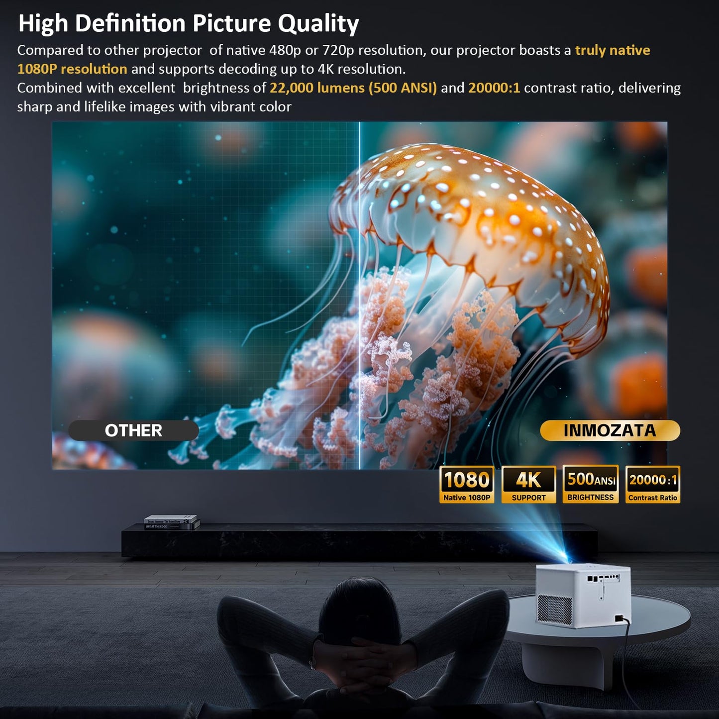 INMOZATA T8 Smart Projector – 1080P, 4K Support, WiFi 6 & Bluetooth