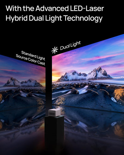 XGIMI HORIZON Ultra 4K Projector | Harman Kardon 2x12W, Optical Zoom, Smart Home Theater