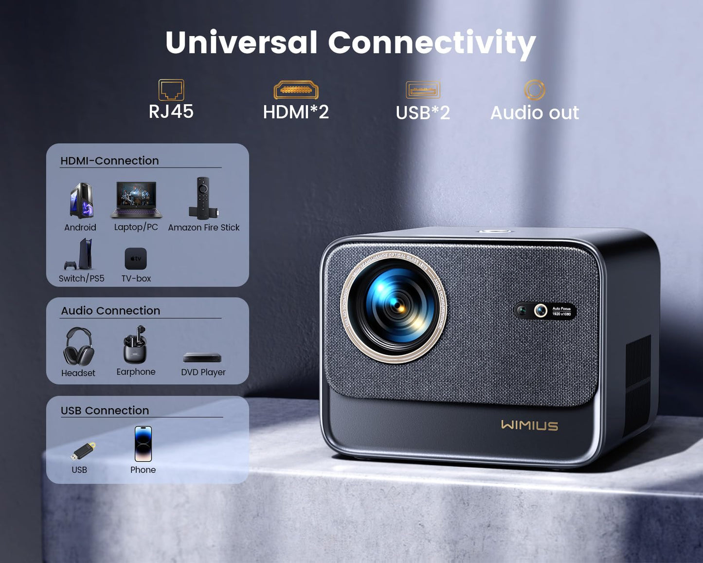 WiMiUS K9 1080P FHD Projector – Auto Focus, Dolby Audio, Home & Outdoor