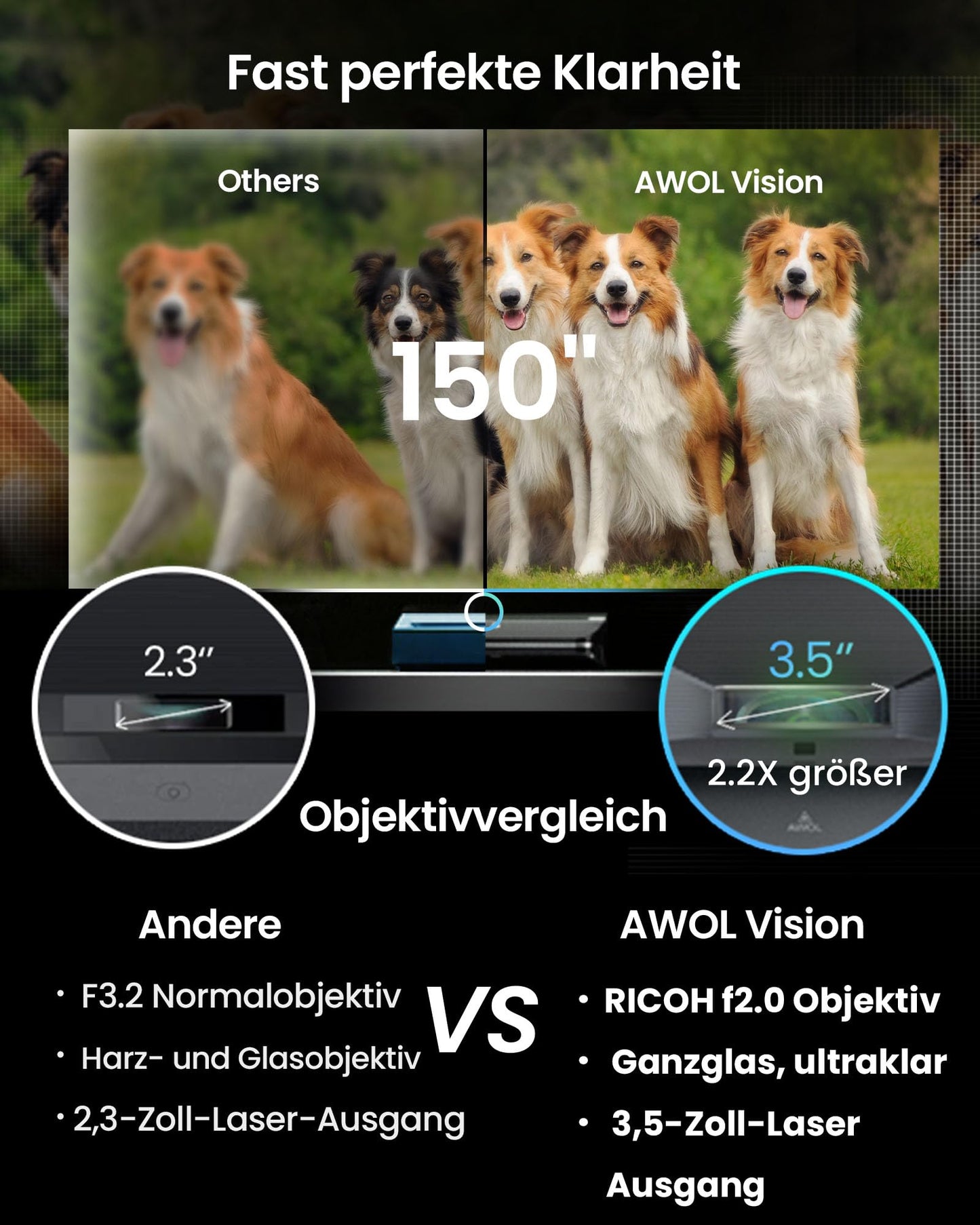 AWOL Vision LTV-2500 4K UST Projector – Dolby Vision & Atmos