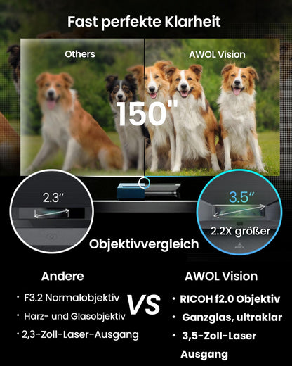 AWOL Vision LTV-2500 4K UST Projector – Dolby Vision & Atmos