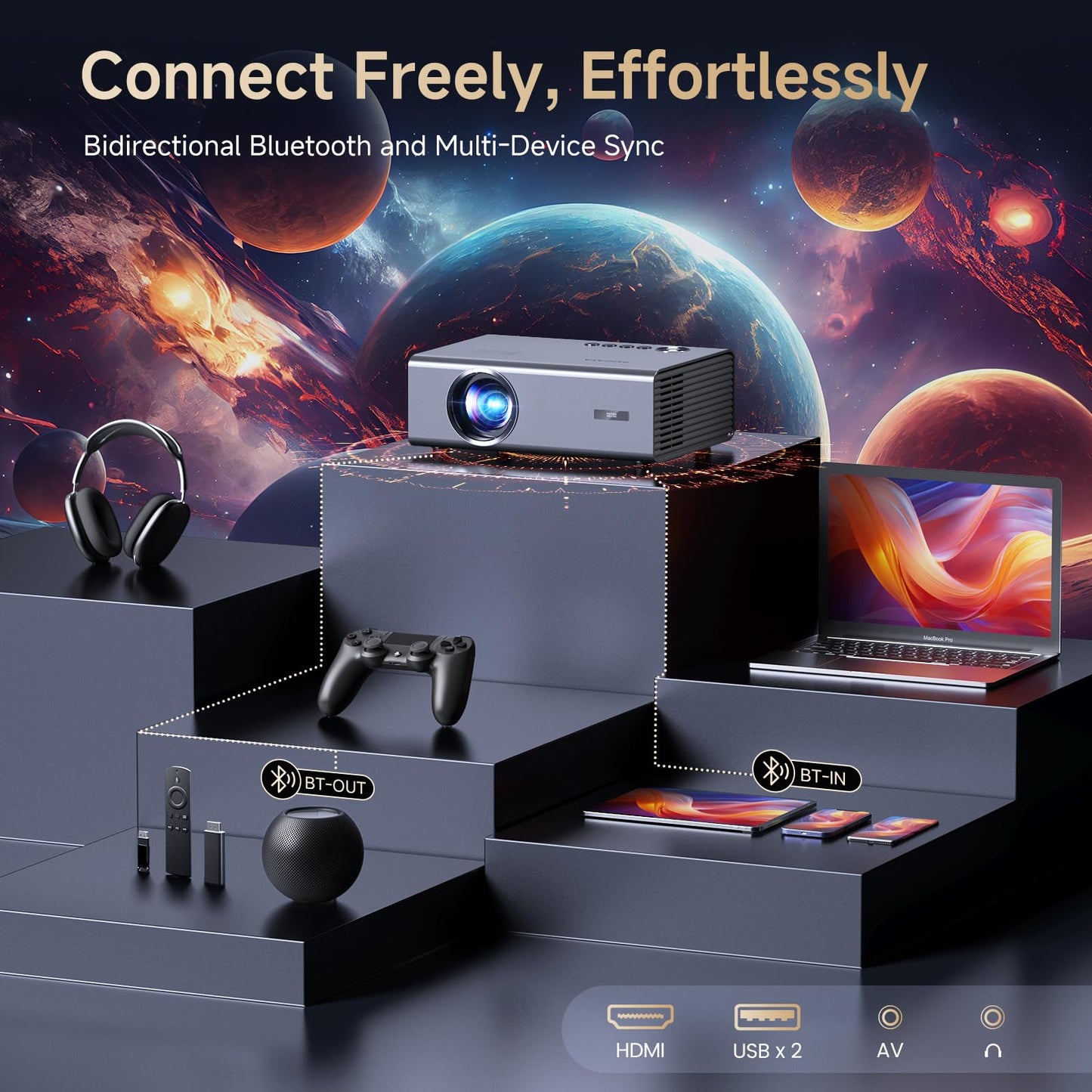 KOGATA GC357 4K Smart Projector – Native 1080P, Netflix & HDR10, AI Auto-Focus, 6D Keystone, WiFi 6 & Bluetooth 5.3, Indoor & Outdoor Home Cinema