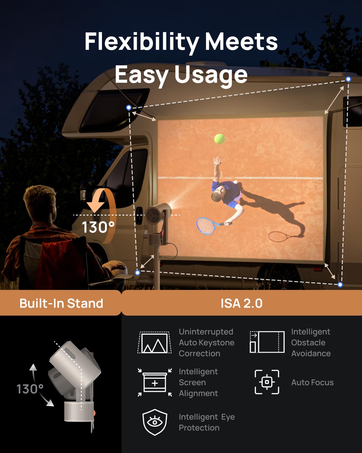 XGIMI MoGo 3 Pro 1080P Mini Projector | Google TV with Netflix, Harman Kardon Audio, Portable Stand, 450 ISO Lumens, WiFi & Bluetooth