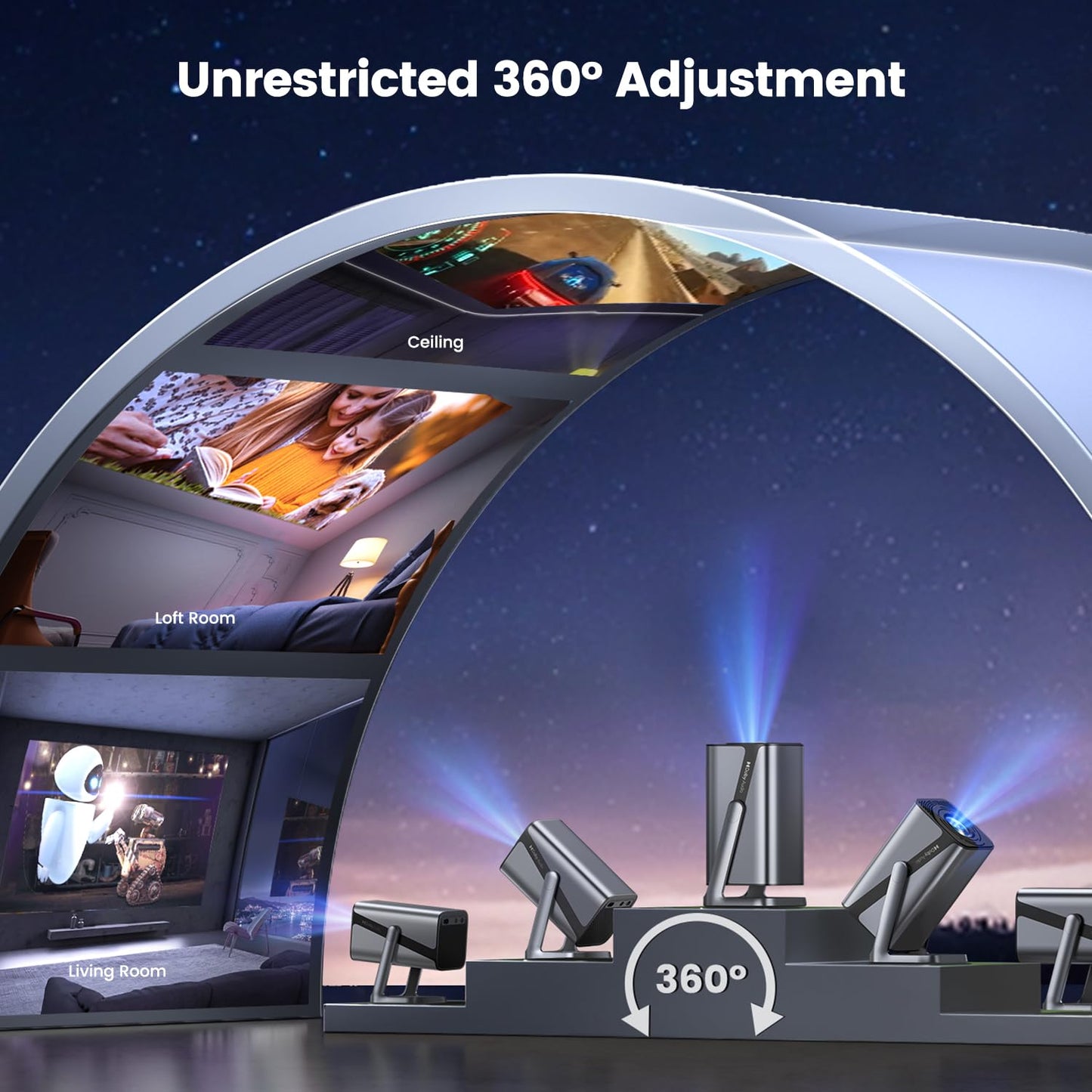 iWIMIUS S29 Projector | 360° Rotatable Short Throw, Auto Keystone, Portable Bedroom & Outdoor Cinema