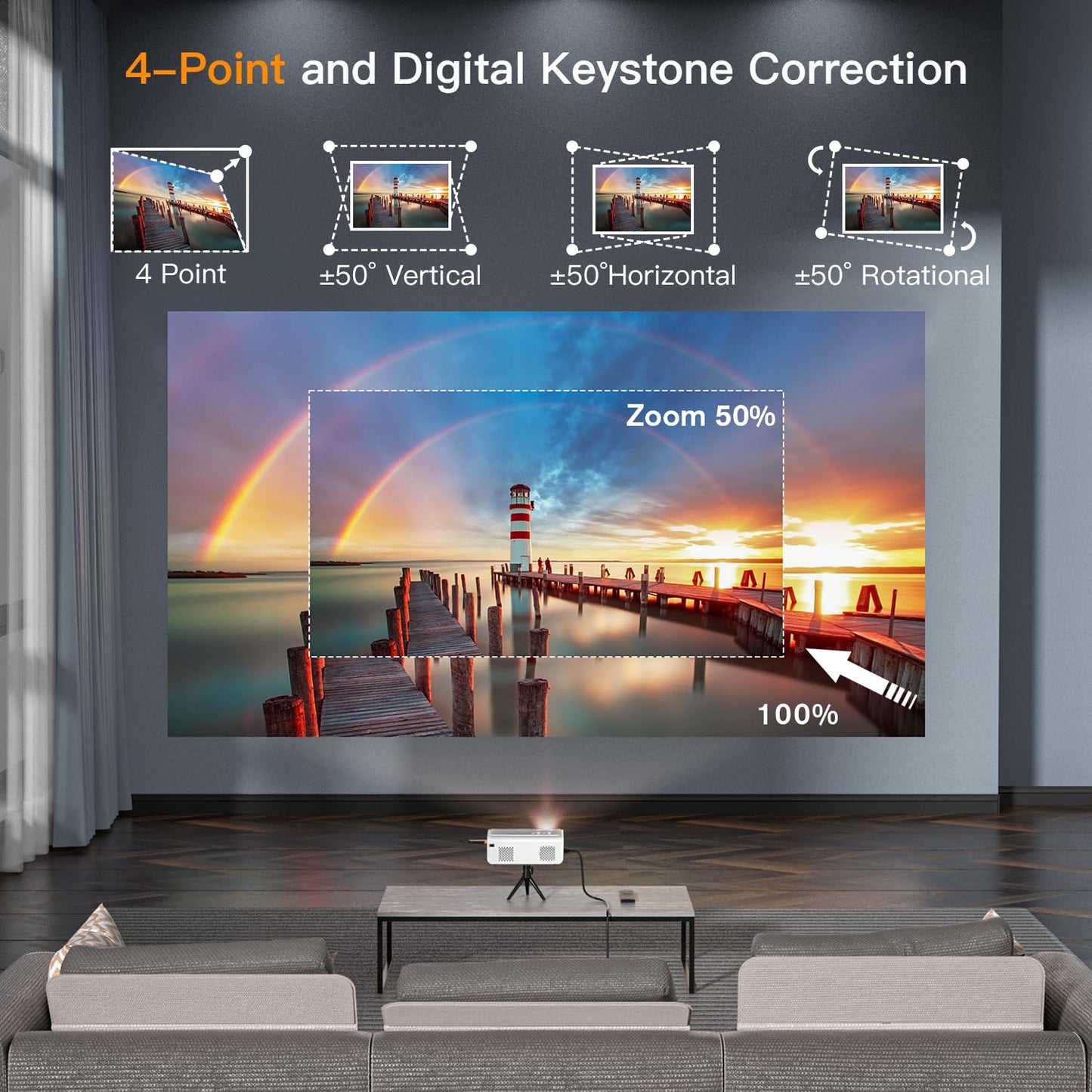 VOPLLS 4K Native 1080P Projector – iOS, Android, TV Stick & PPT Compatible