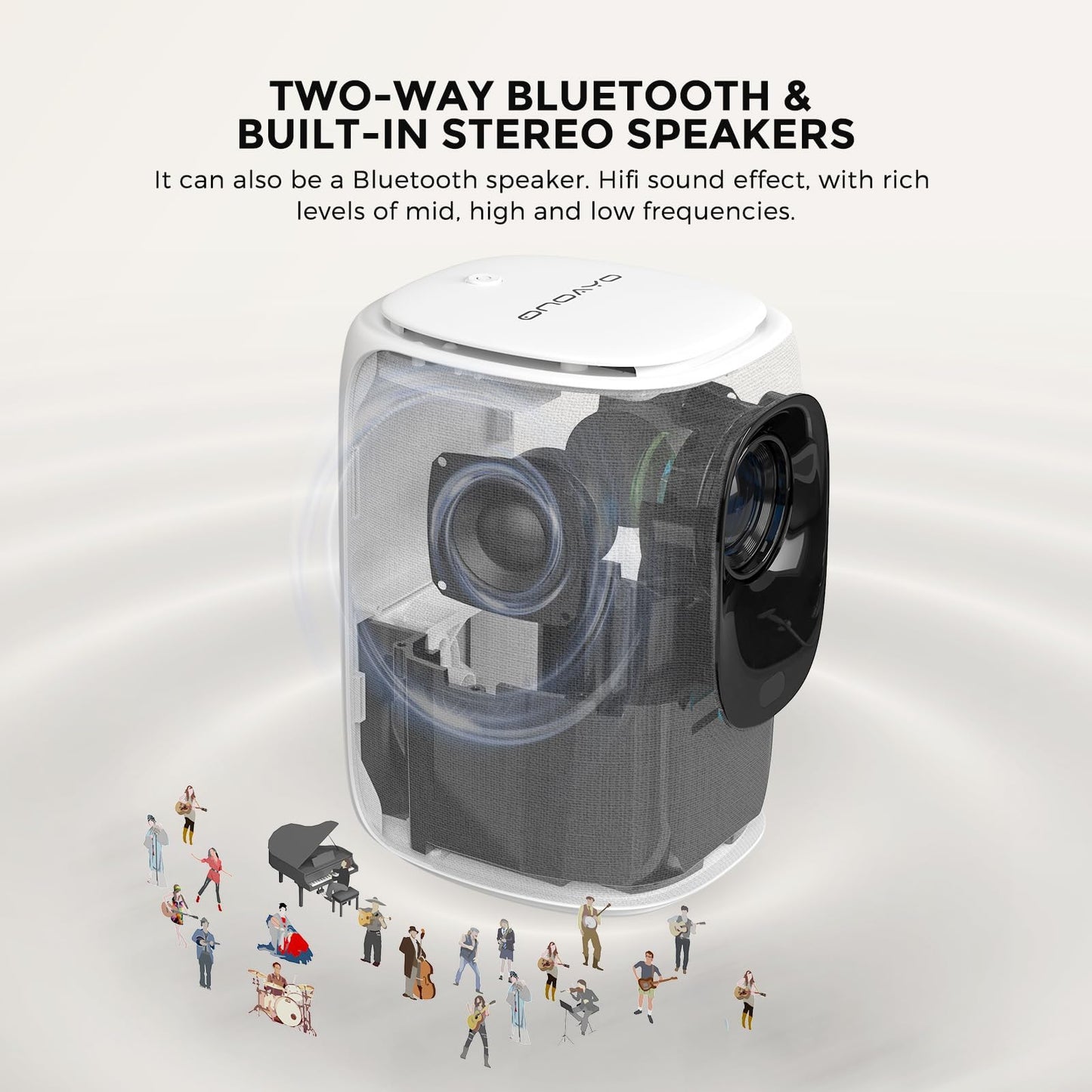 ONOAYO AY2Pro Mini Projector – 1080P, 550 ANSI, WiFi & Bluetooth