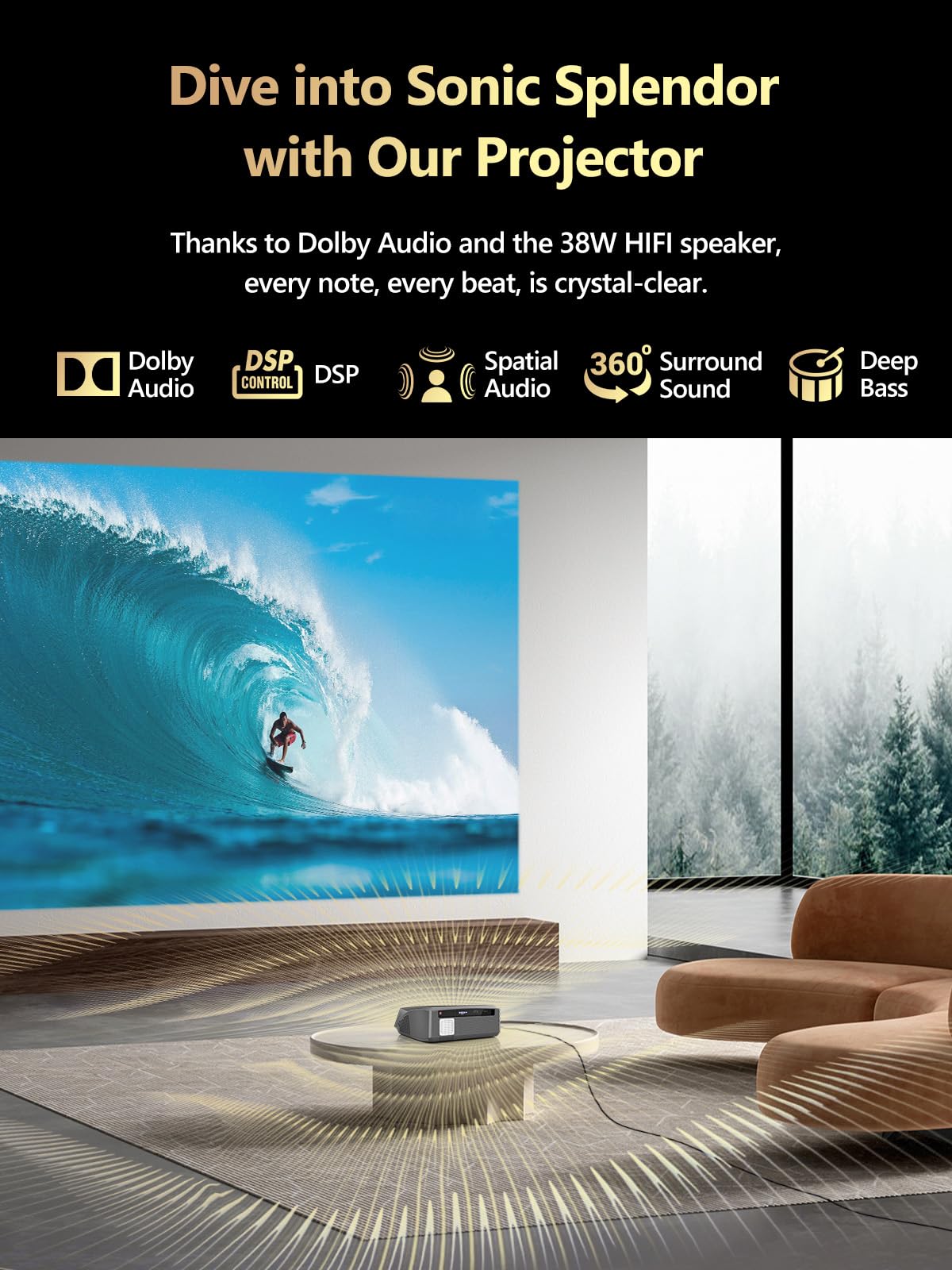 ZCGIOBN 4K Smart Projector | Google TV Certified, 1800ANSI Lumens, Dolby Audio, Auto Focus, WiFi6 & Bluetooth, HDMI ARC, NFC