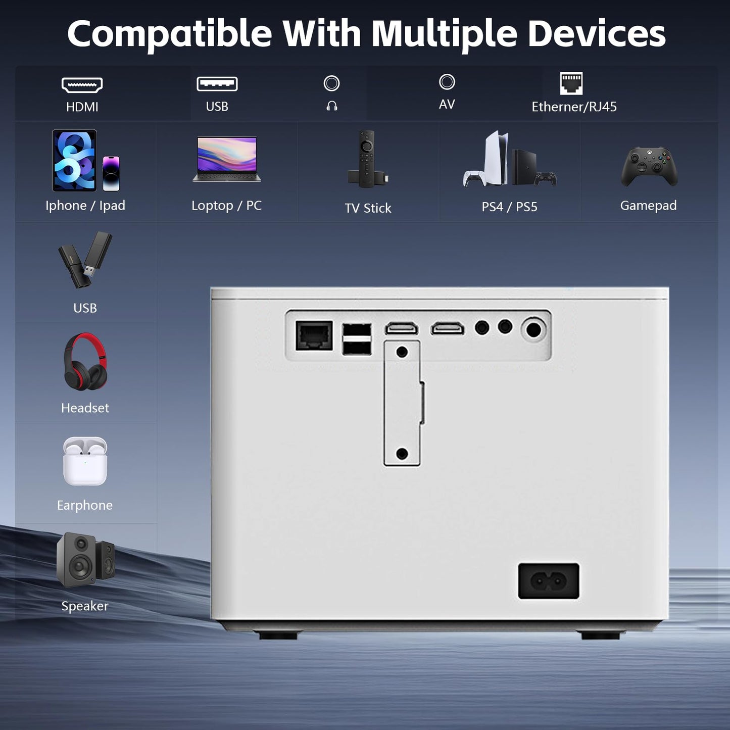 INMOZATA T8 Smart Projector – 1080P, 4K Support, WiFi 6 & Bluetooth