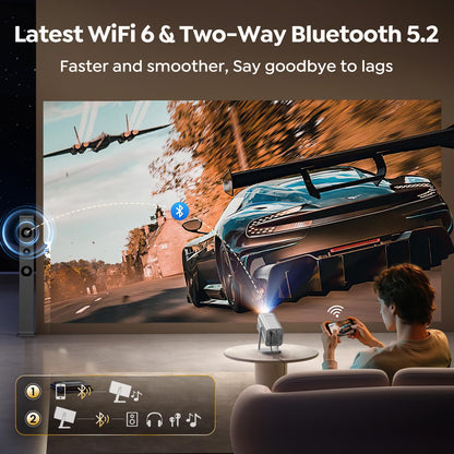 4K Smart Projector | WiFi 6, Bluetooth, 360° Rotatable Short-Throw, Home & Outdoor